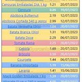 01 Promoções-Descontos-48869.jpg